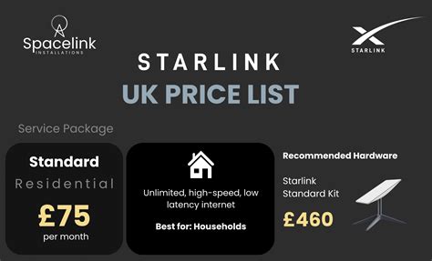 starlink cost uk